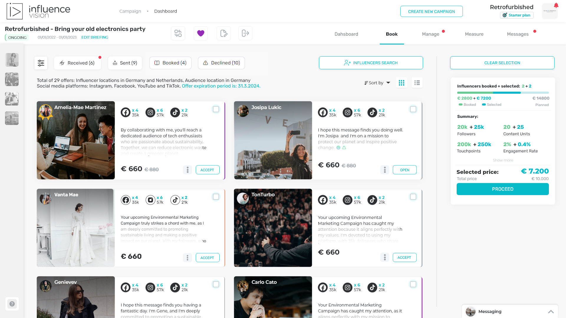 Compare influencers