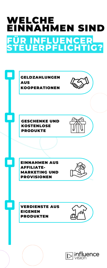 Infografik zu versteuerbaren Influencer-Einnahmen