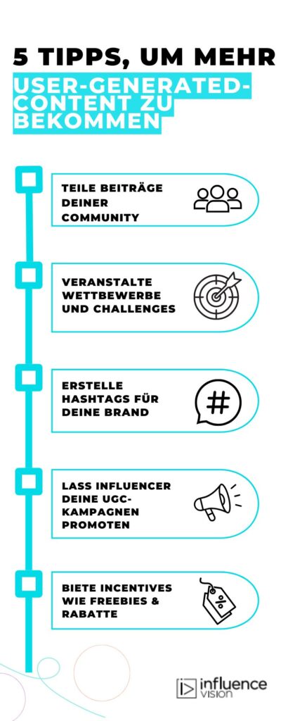 Infografik mit Tipps, um mehr UGC zu generieren